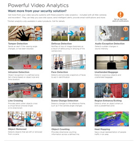 Powerful Video Analytics in Rochester Hills,  MI